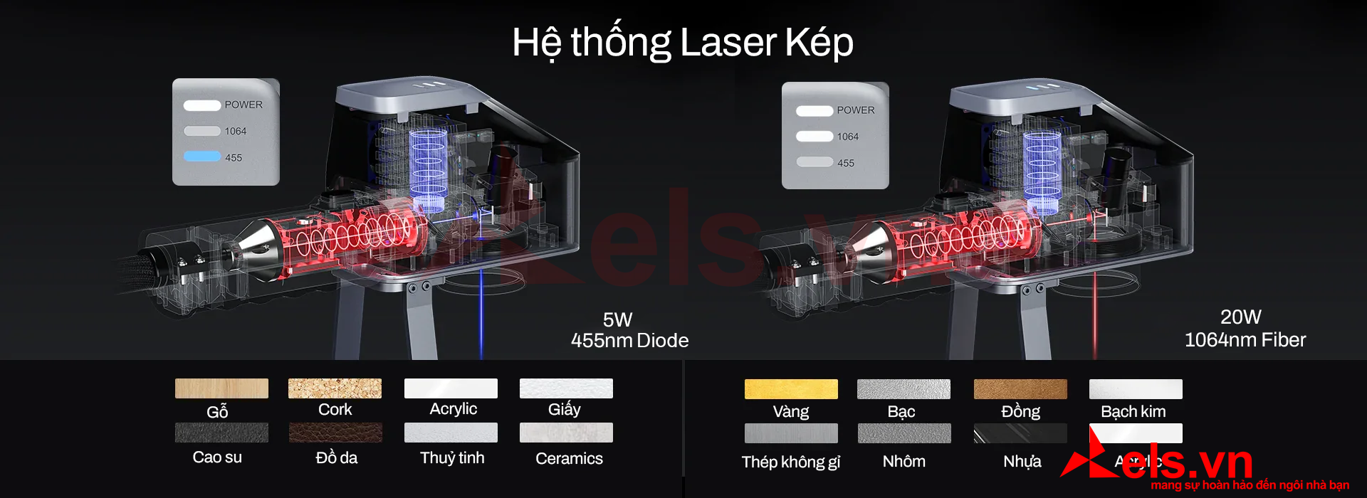 LASER-WAINLUX-Z6-CAO-CẤP