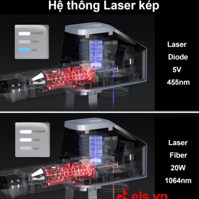 máy-laser-wainlux-z6-uv