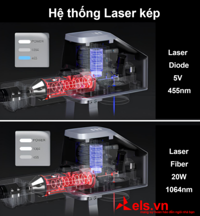 máy-laser-wainlux-z6-uv